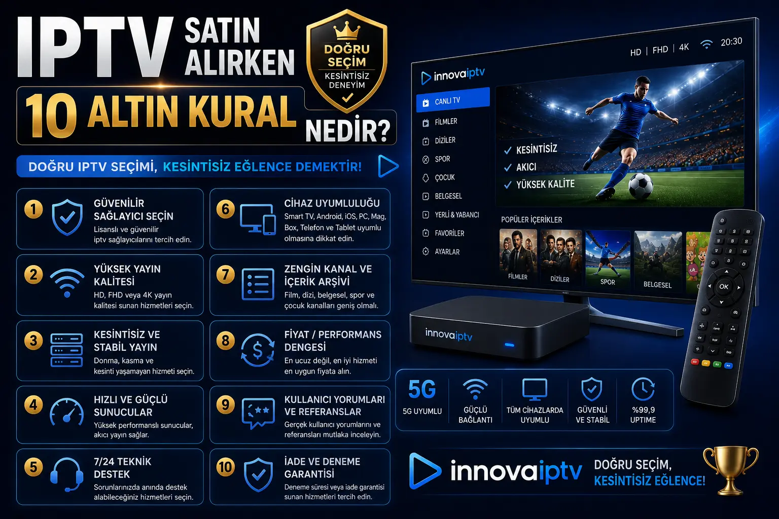 IPTV Satın Alırken 10 Altın Kural Nedir? Doğru IPTV Seçimi, Kesintisiz Eğlence Demektir - İnnova Premium IPTV